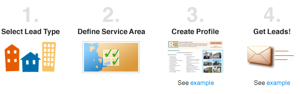 Select your property management lead types, choose your service area, create your profile, and get leads!